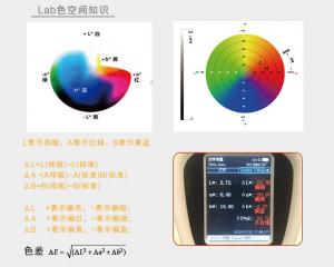 色差檢測(cè)用什么儀器？如何控制紡織行業(yè)的色差問(wèn)題？